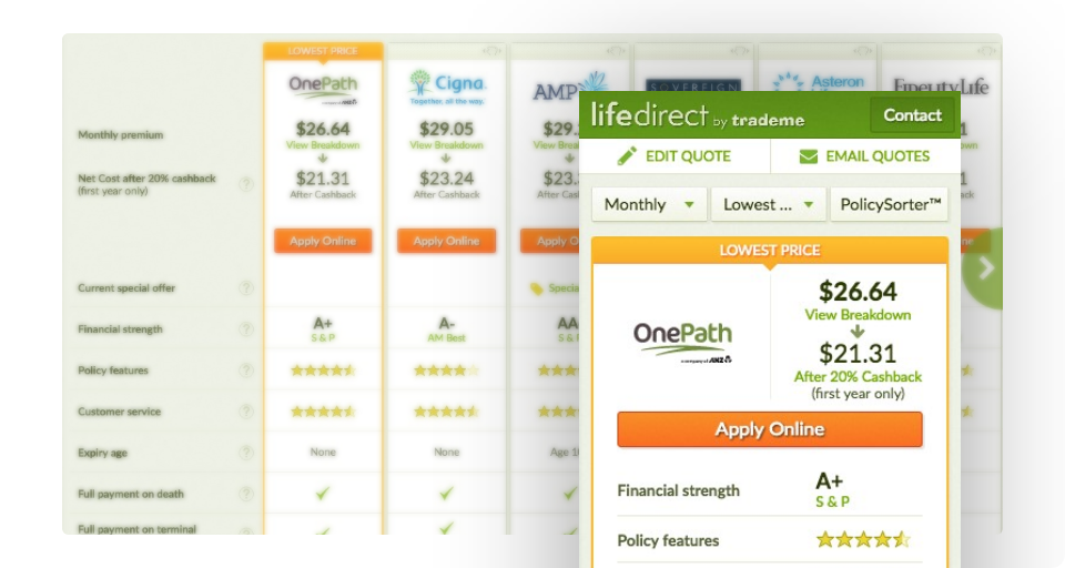 LifeDirect comparison page displayed on desktop and mobile